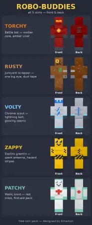 Robo Buddies Skin Pack pic 2